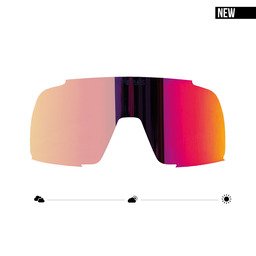 Sunset Red replacement lens for photochromic sunglasses EDDY – adaptive tint for perfect vision in any light. NEW